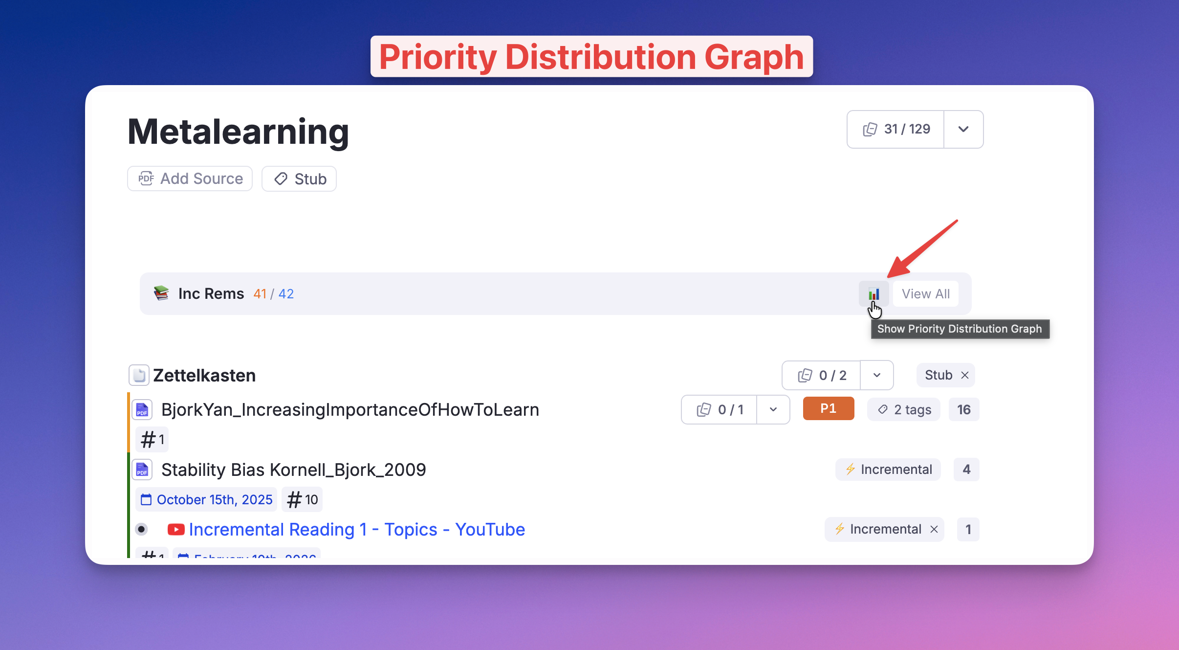 Priority Distribution Graph icon