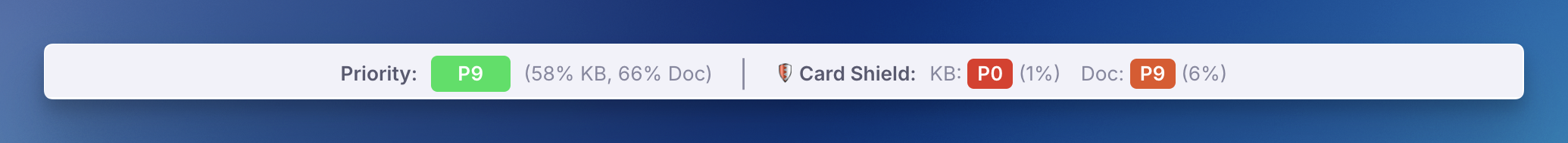 Priority Shield for Cards