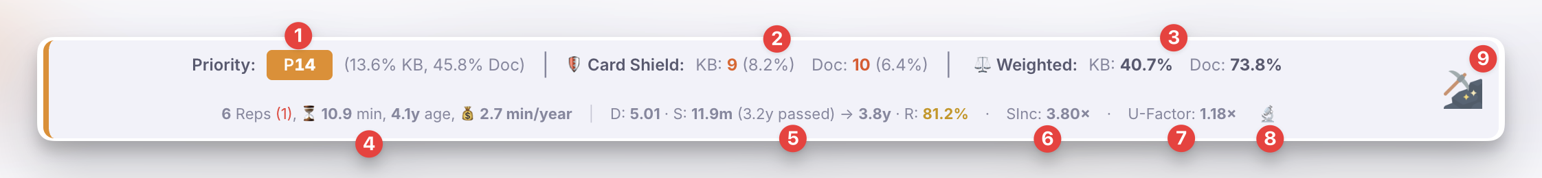 Card Info Bar