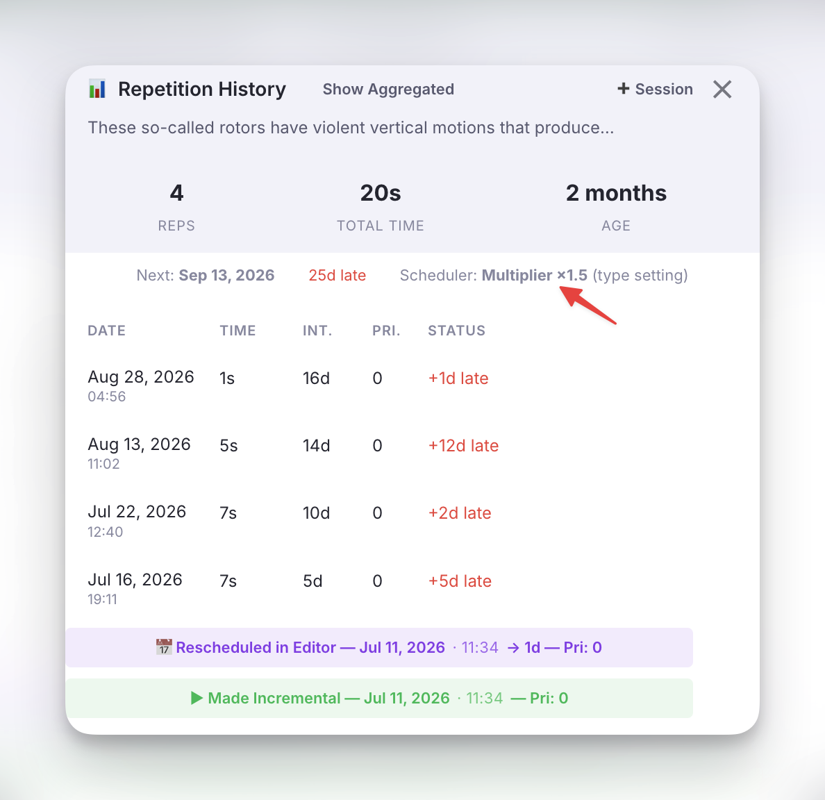 The Repetition History popup; the line under the totals reads "Scheduler: Multiplier ×1.5 (type setting)"