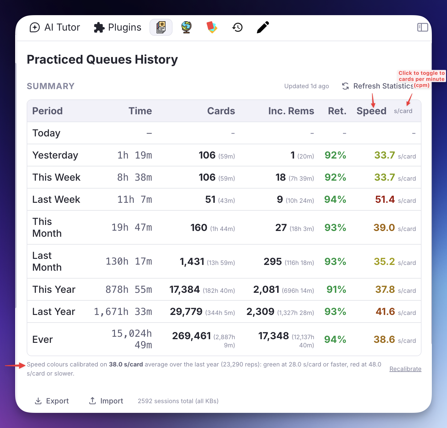 The Sessions Summary table in s/card mode, with the unit button in the Speed header