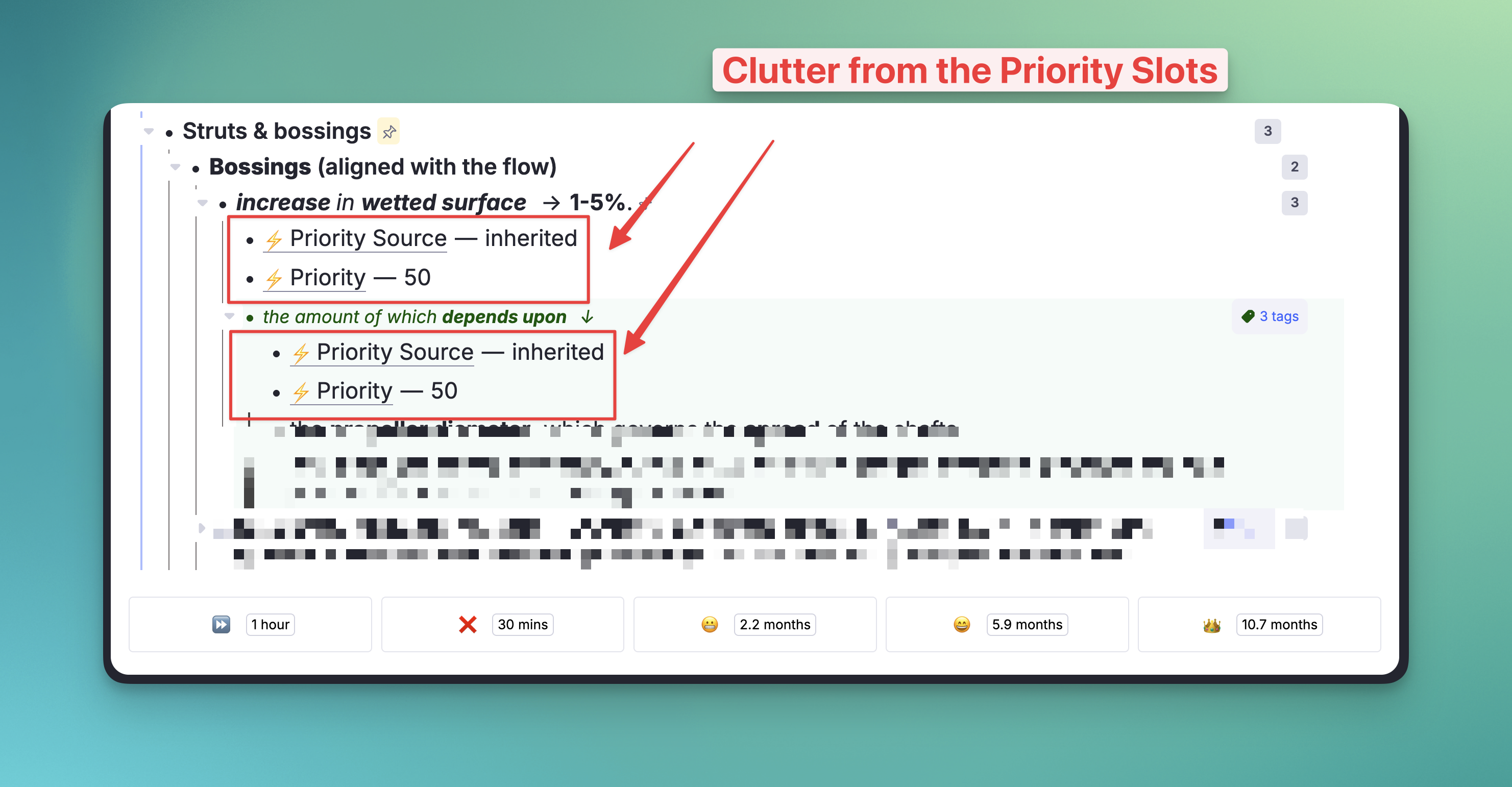 clutter priority slots